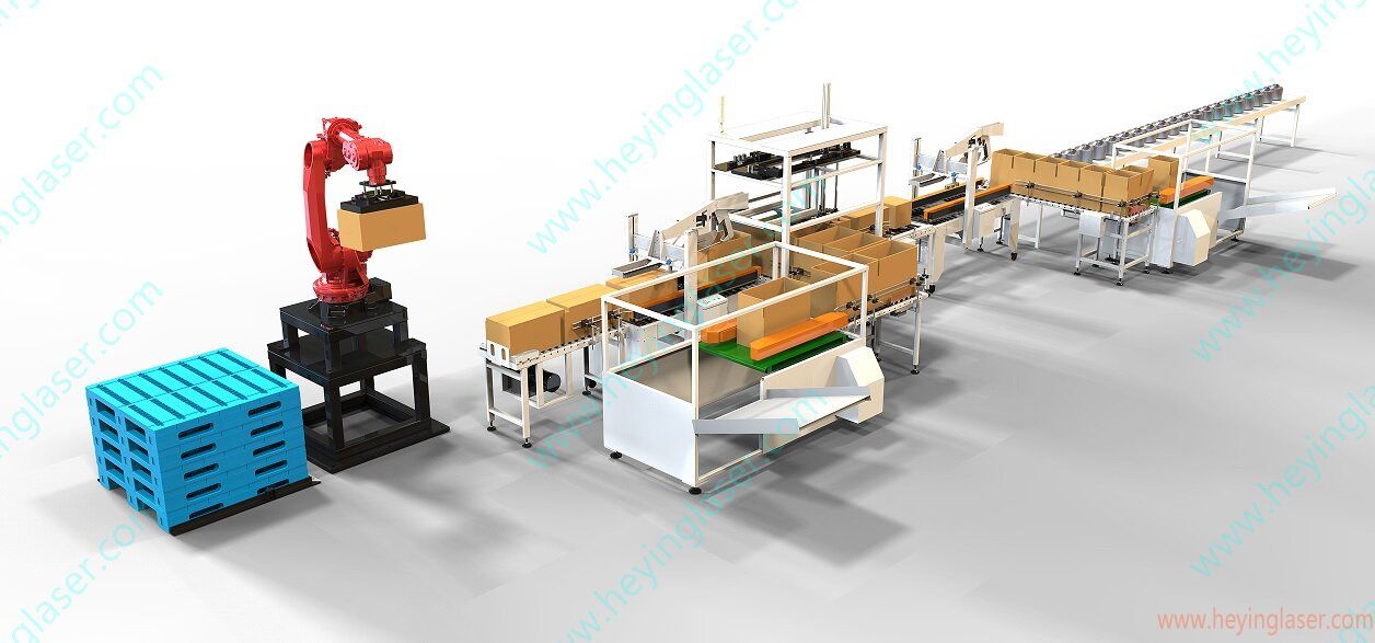 碼垛機器人—帶水印