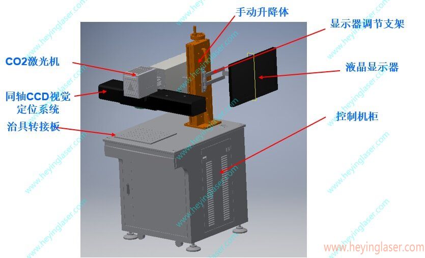 設備外形圖_proc