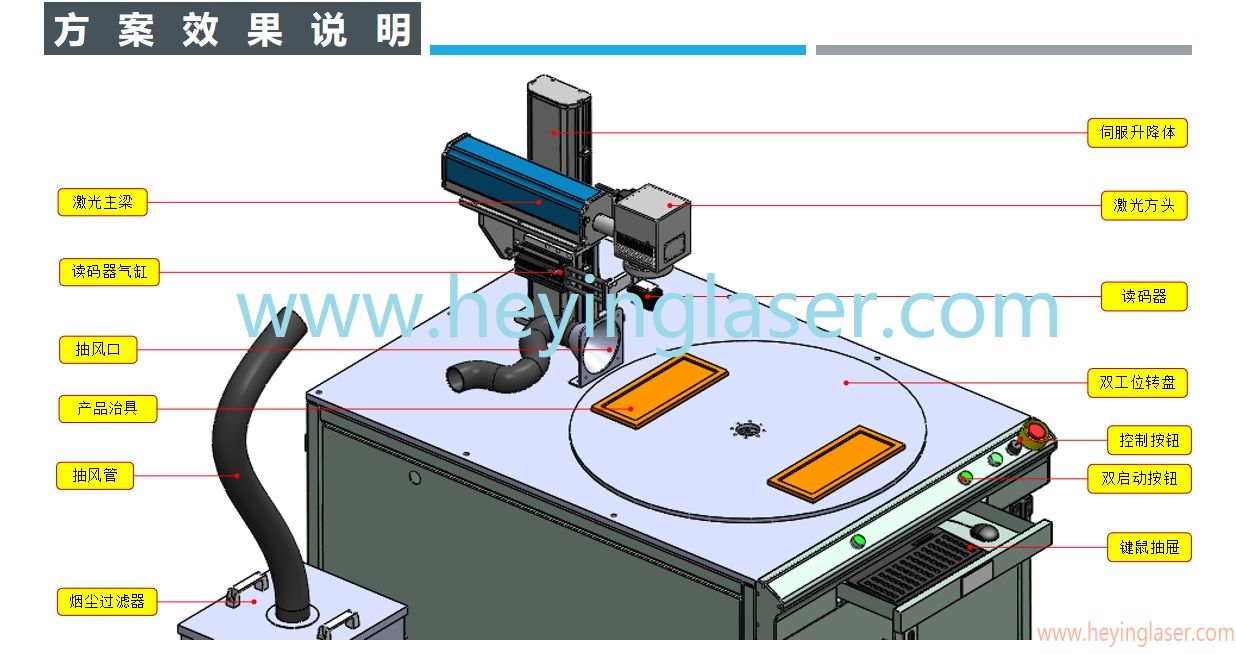 帶水印內部結構圖-2